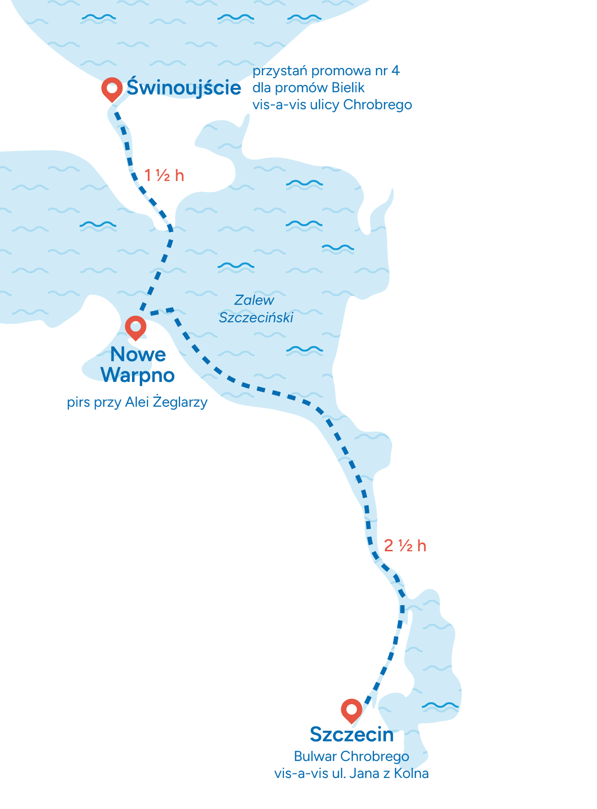 Rejsy i trasy Szczecin - Nowe Warpno - Świnoujście